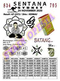 1 New Message Kode Syair Sydney 24 November 2020 Forum Syair Togel Hongkong Singapura Sydney