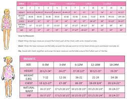 63 curious girls dress sizing chart