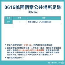 Check spelling or type a new query. æ¡ƒåœ'ç¢ºè¨ºå€‹æ¡ˆè¶³è·¡ 0616 0615 0614 0613å®˜æ–¹å…¬ä½ˆè³‡è¨Š