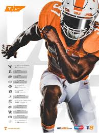 1 Twitter College Sports Graphics Sports Graphic Design Sports Design