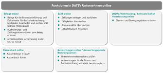 Check spelling or type a new query. Obi Kuchenplaner Gehalt Caseconrad Com