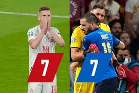 C'est donc un moyen de paiement unique pour ces 4 pays pour une gestion simplifiée de vos factures. Ccvw15nxw Kj6m