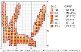 Le Petit Prince à Broder Au Point De Croix Epingle Par Floriane Sur Cross Stitch Le Petit Prince Point De Croix Broderie Renard