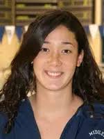 Swim Teams Open Season At Conn. College & Springfield