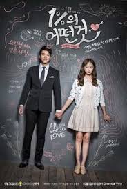 This drama was such a disappointment. 44 Kdramas I Ve Watched Ideas In 2021 Korean Drama Drama Korea Drama Movies