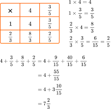 نتیجه جستجوی لغت [improper] در گوگل