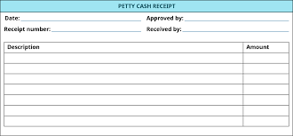 The complete real estate encyclopedia by denise l. Define The Purpose And Use Of A Petty Cash Fund And Prepare Petty Cash Journal Entries Principles Of Accounting Volume 1 Financial Accounting