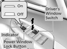 Boleh mudik lebaran , eh pemerintah plinpan. 3 Cara Mudah Baiki Tingkap Kuasa Power Window Motoqar