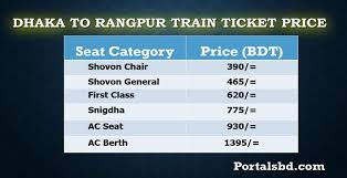 Dhaka To Rangpur Train Ticket Price Train Tickets Train Train Route