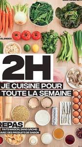 Food Actualite Et Infos En Direct Gqmagazine Fr Gq Preparation De Repas Pour La Semaine Repas Prepares A L Avance Recettes De Cuisine
