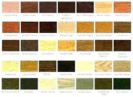 Outdoor Stain Colors Uptide Co