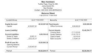 Consolidated financial statements are financial statements of an entity with multiple divisions or subsidiaries. Consolidated Financial Statements Example Format Tally Solutions