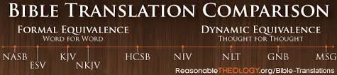 why we have different bible translations