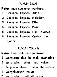 Rukun iman dan rukun islam. Rukun Iman