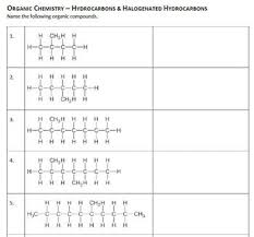 In this worksheet, we will practice identifying and naming simple hydrocarbons and representing them using different types of formulas. Pin On Secondary Education Collaborative Board