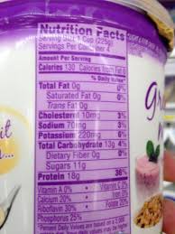 Pin On Diet