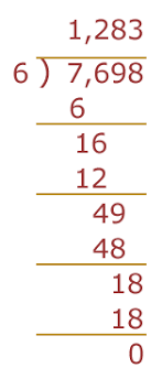 Math worksheets on division.suitable pdf printable division worksheets for children in the following grades : Long Division Organized Guessing