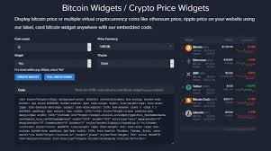 Faqs on btc to inr exchange Coinlib Bitcoin Widget Presents The Most Accurate Crypto Prices Benzinga