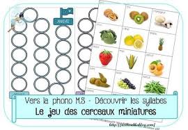 Vers La Phono Ms Decouvrir Les Syllabes Syllabes Maternelle Syllabes Jeu De Langage