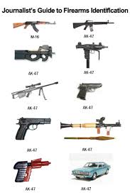 Journalists Firearms Identification Guide