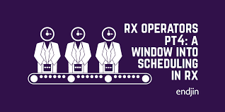 There are many lessons:big things come in small packages.you can do anything you set your mind to/nothing is impossible.brilliance comes from the most unlikely of places.no matter where you come from, you control where you go.that is just to name a few. Rx Operators Deep Dive Part 4 A Window Into Scheduling In Rx Endjin