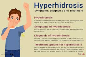Image result for Hyperhidrosis Causes