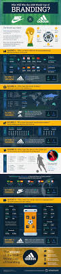 Maybe you would like to learn more about one of these? Nike Vs Adidas Which Brand Will Dominate The 2018 World Cup Infographic Venngage