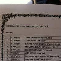 Check spelling or type a new query. Sk Pasukan Polis Hutan Ulu Kinta Jalan Kem Pga Ulu Kinta