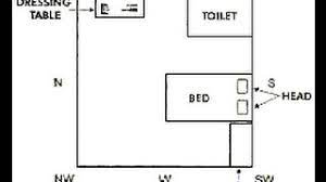 Buy a large floor mirror and put it next to the window. Bedroom Mirror According To Vastu Shastra Youtube