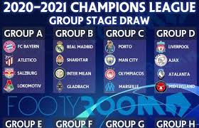 2021 uefa champions league winner odds. Fire Groups For The New Season In The European Champions League