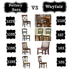 Pottery Barn Vs Wayfair Dining Chairs Decor Look Alikes Pottery Barn Decor Pottery Barn Furniture Pottery Barn
