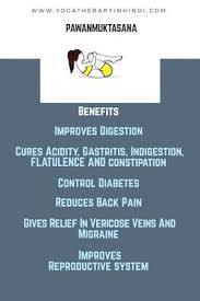 Pin On Yoga Therapy