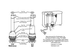 The bog standard toilet (excuse the pun) as we know it today had undergone numerous changes over the years and one such area of constant development has been. Toilet Flush Valve Seal Replacement Ifixit Repair Guide