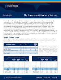 The Employment Situation of Veterans