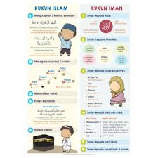 Ia menjadi tunggak atau dasar utama terhadap agama kita semua. Poster Luma Lumi Rukun Iman Dan Rukun Islam Shopee Indonesia
