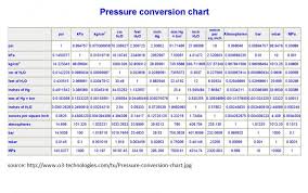 tech data bb metalindo