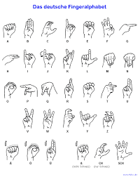 Fingeralphabet Deutsches Fingeralphabet Gehorlosenalphabet Online Lernen Fingeralphabe Gebardensprache Worter Gebardensprache Lernen Deutsch Gebardensprache