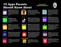 To use tinder, you simply need to download the ios or android app and set up a profile. Police List 15 Apps Parents Should Be Wary Of Ahead Of Back To School Boston News Weather Sports Whdh 7news
