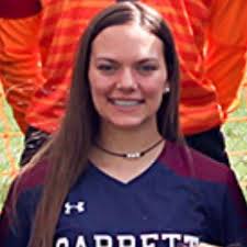 Mia Gullett's High School Bio