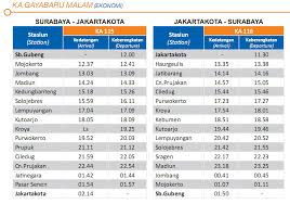 Maybe you would like to learn more about one of these? Jadwal Kereta Dari Jogja Dan Ke Jogja Jadwal Prameks November 2013 Makan Nasi Lauk Cinta