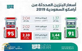 الأربعاء، 06 يناير 2021 08:59 ص. Ø£Ø±Ø§Ù…ÙƒÙˆ ØªØ±ÙØ¹ Ø£Ø³Ø¹Ø§Ø± Ø§Ù„Ø¨Ù†Ø²ÙŠÙ† 91 1 44 Ø±ÙŠØ§Ù„ Ù„ÙƒÙ„ Ù„ØªØ± ÙˆØ¨Ù†Ø²ÙŠÙ† 95 2 10 Ø±ÙŠØ§Ù„ ØµØ­ÙŠÙØ© Ø§Ù„Ù…Ø±ØµØ¯