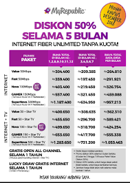 Proses pemasangan cepat dan bergaransi. Pasang Internet Rumah Murah Myrepublic Internet Internet Murah Myrepublic