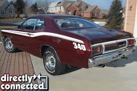 Image result for Burnished Red 1973 Chrysler