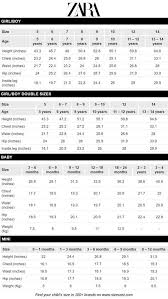 list of carter size chart pictures and carter size chart ideas