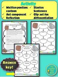 Metamorphic Rocks Lesson Earth Science Interactive Notebook