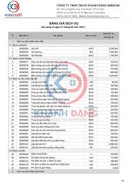 Báo giá sữa chữa cửa cuốn ở Di Linh. Liên hệ 093 161 8683
