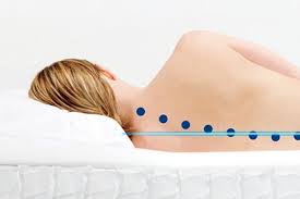 Ortopedik Yatak Nedir Ozellikleri Nelerdir