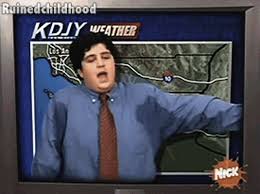 Just click the download button and the gif from the and you can dance if you want to collection will be downloaded to your device. 53 Gifs To Spice Up Your Next Presentation Marketing Insider Group