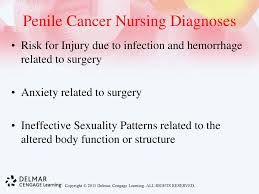 With a help of a medically trained oncology nurse, you. Nursing Care Of The Client Reproductive And Sexual Health Ppt Download