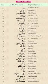 Bukan aku yang pertama,tapi aku yang terbaik. Quran 30 Juz Names In Tamil